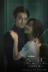 مسلسل نافذة العرض: منزل الملكة Syowindo: Yeowangui Jib