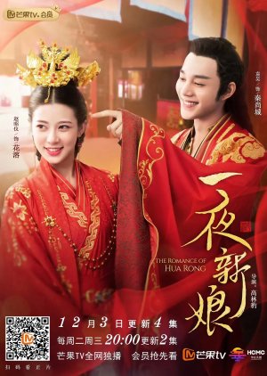 مسلسل رومانسية هوا رونغ / The Romance Of Hua Rong مترجم